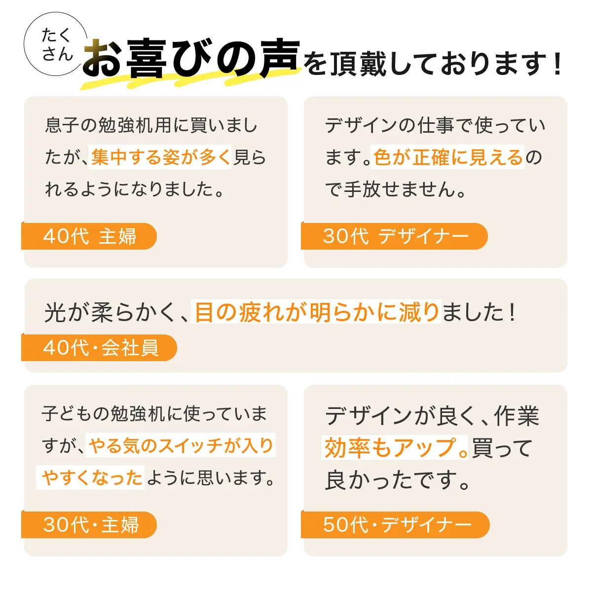 お喜びの声を頂戴しております
