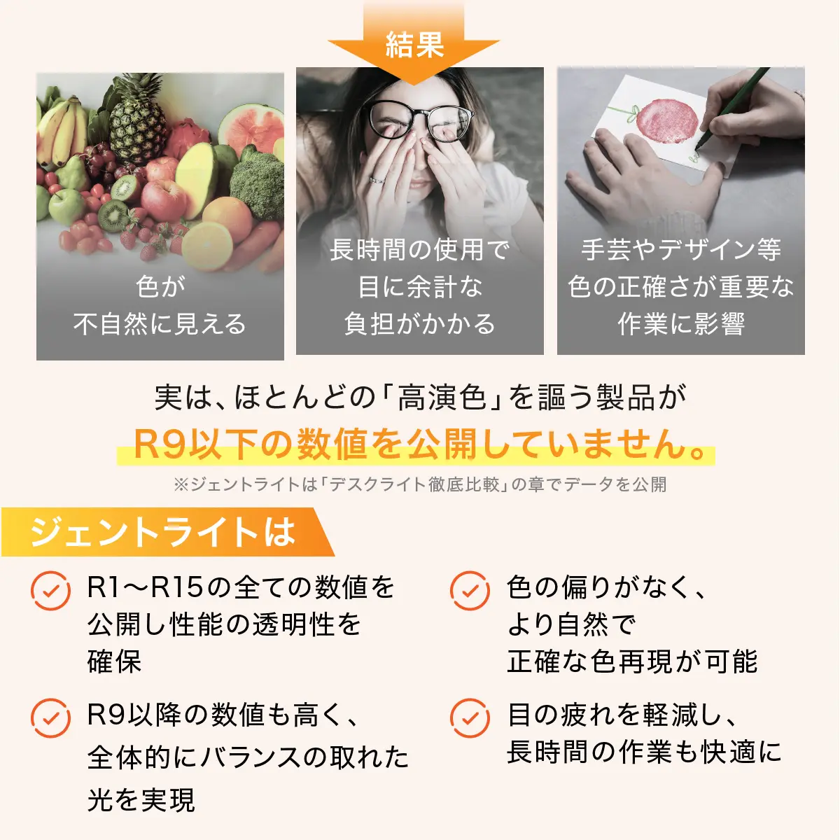 他社はR9以下を公表していない