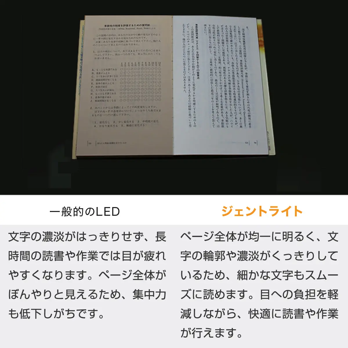 本の見え方の違い