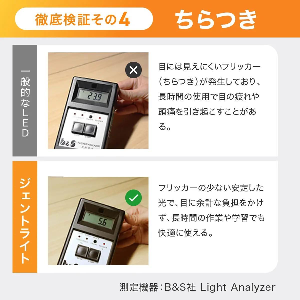 ちらつき
