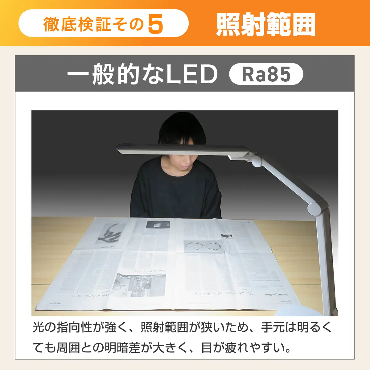 一般的なLEDの照射範囲