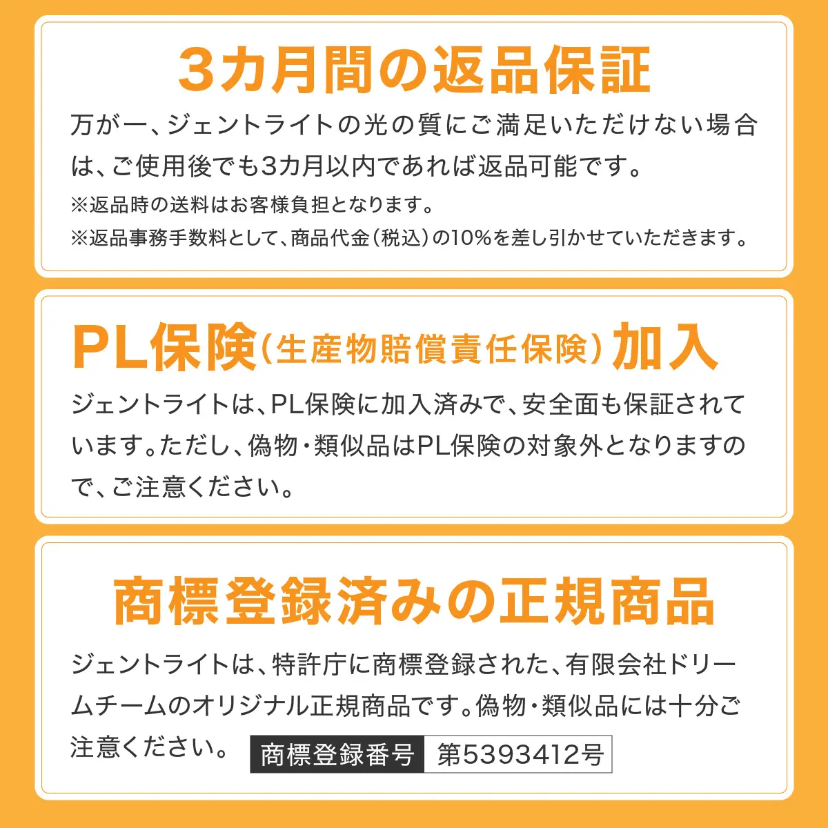 3ヶ月間返品保証