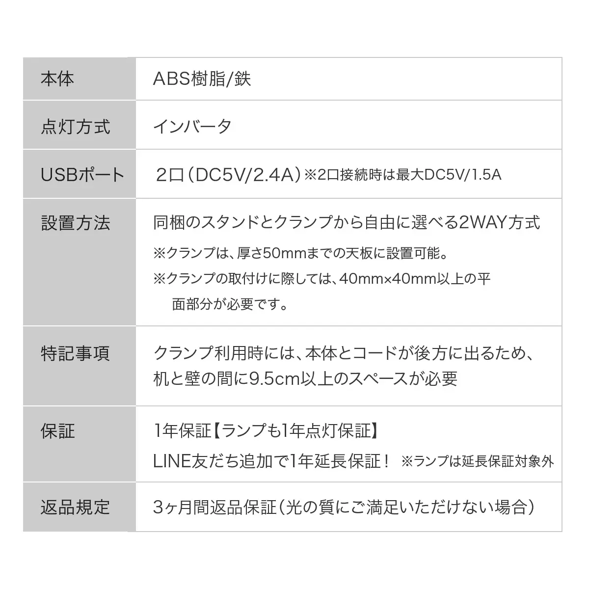 ジェントライト商品仕様③