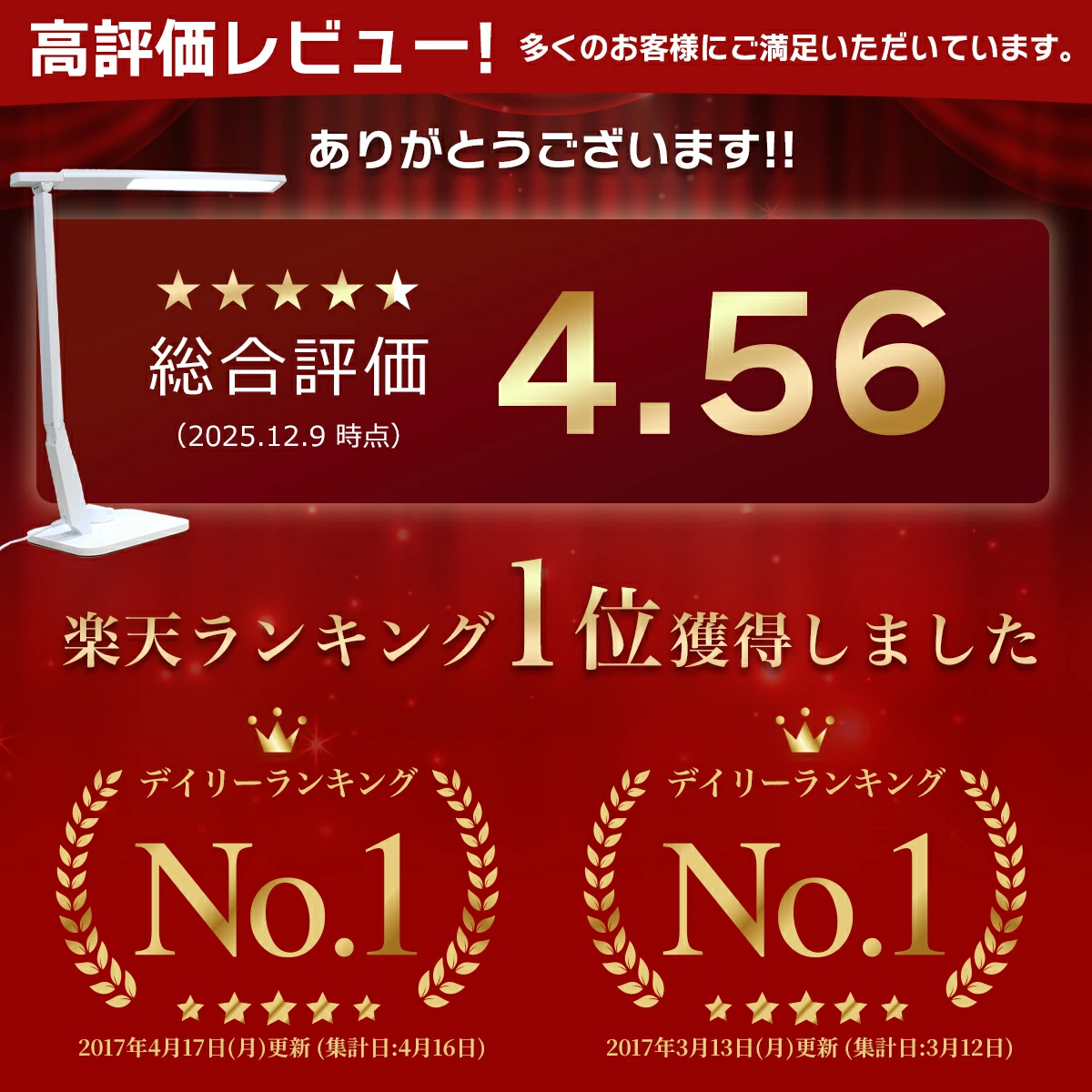 デスクライト受賞履歴