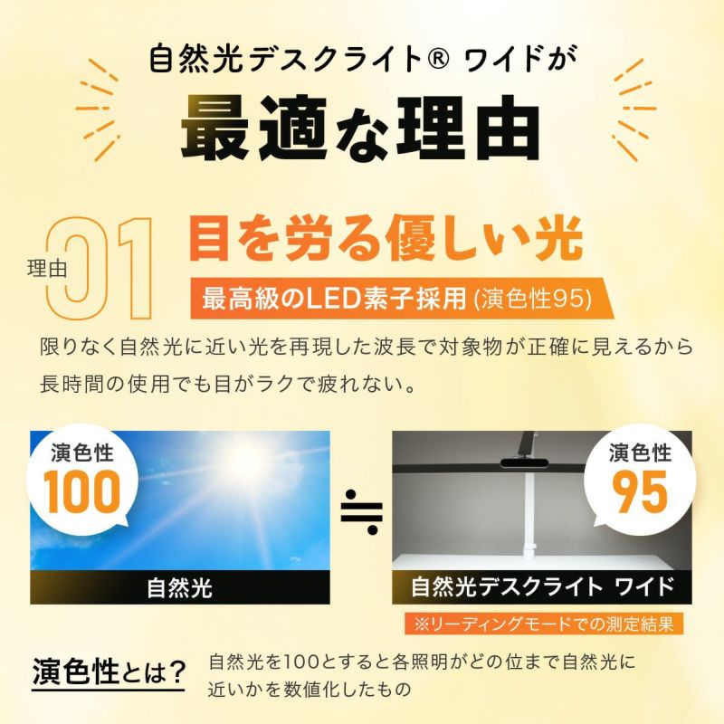 自然光に近いLEDデスクライト - 東京都の家電